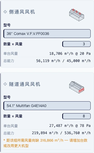 来自 BESS Lab 的实测风机数据
