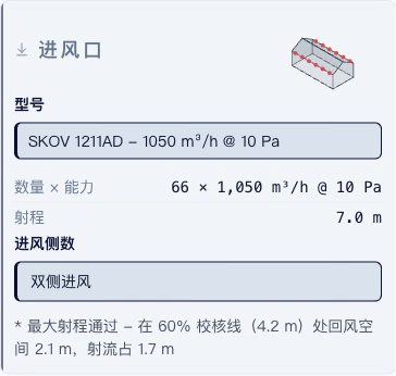 进风口尺寸对照真实硬件校验